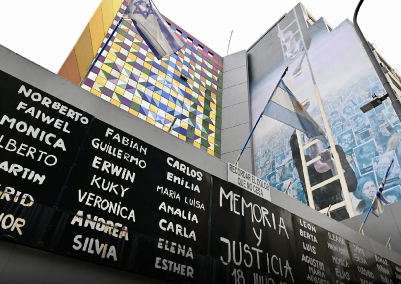 Actividad Visita Guiada a la AMIA: Historia, Memoria y Cultura Judía